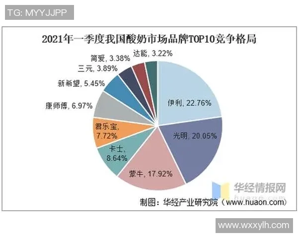足球球星卡版权价值研究与市场发展趋势分析 足球球星卡版权价值研究与市场发展趋势分析