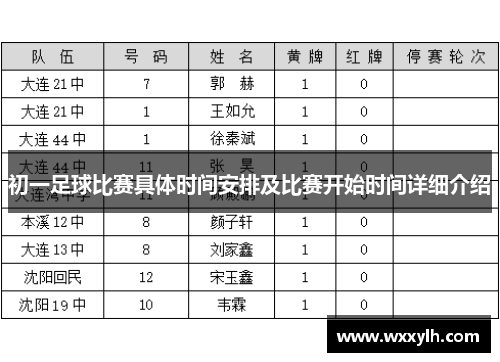 初一足球比赛具体时间安排及比赛开始时间详细介绍